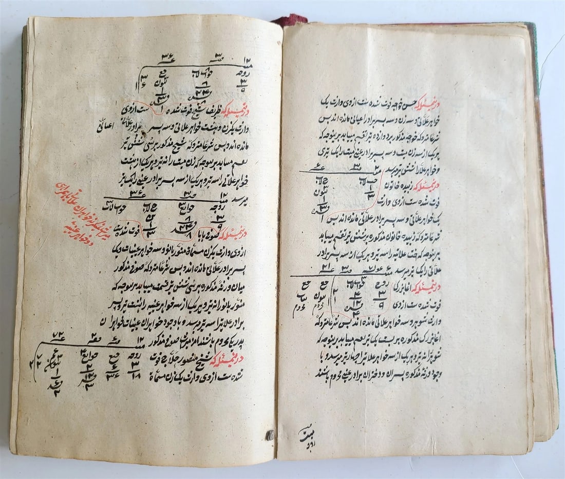 19th CENTURY ARABIC MANUSCRIPT MATH BOOK antique MATHEMATICS - 9