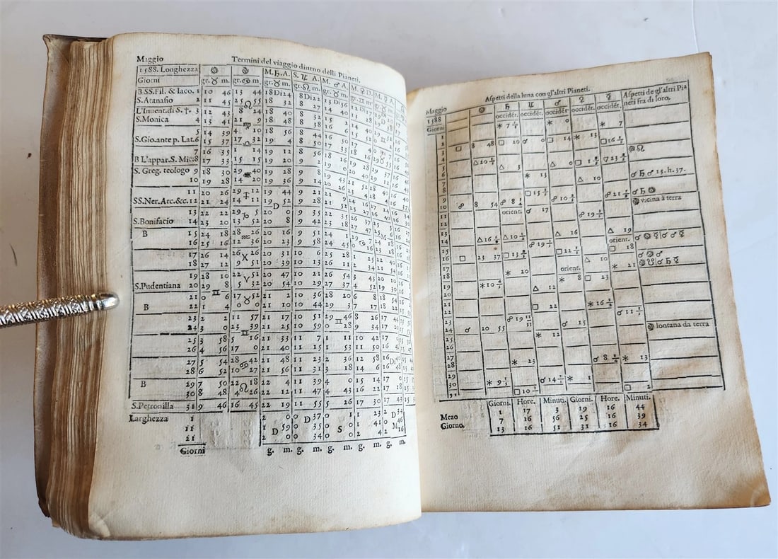 1588 ASTRONOMY & ASTROLOGY Almanac o Vero Efemeridi de Pianeti antique RARE - 8