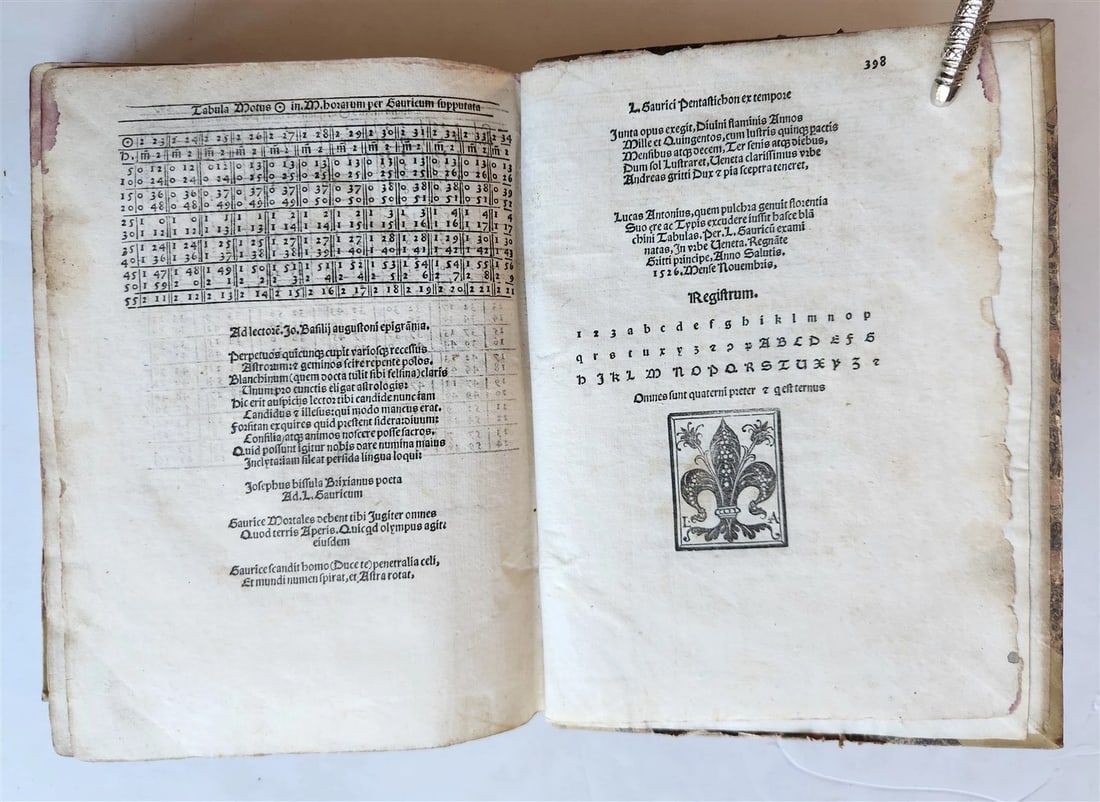 1526 ASTROLOGY ASTRONOMY TABULE Giovanni Bianchini POST-INCUNABULA antique RARE - 3