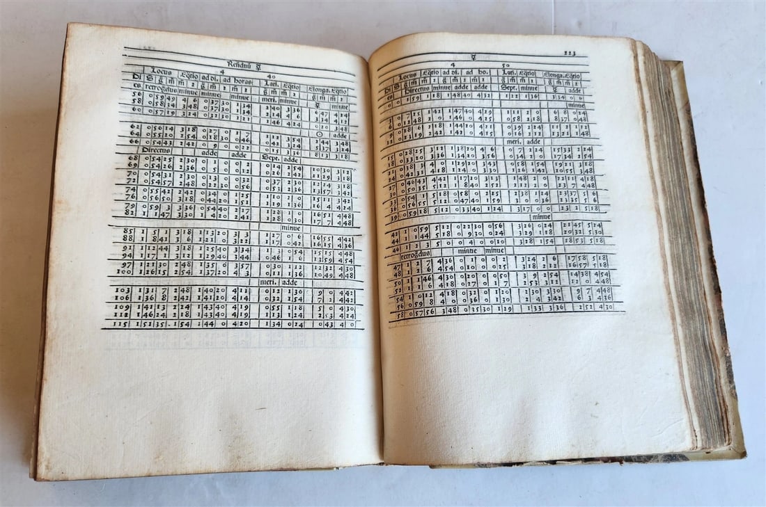 1526 ASTROLOGY ASTRONOMY TABULE Giovanni Bianchini POST-INCUNABULA antique RARE - 5