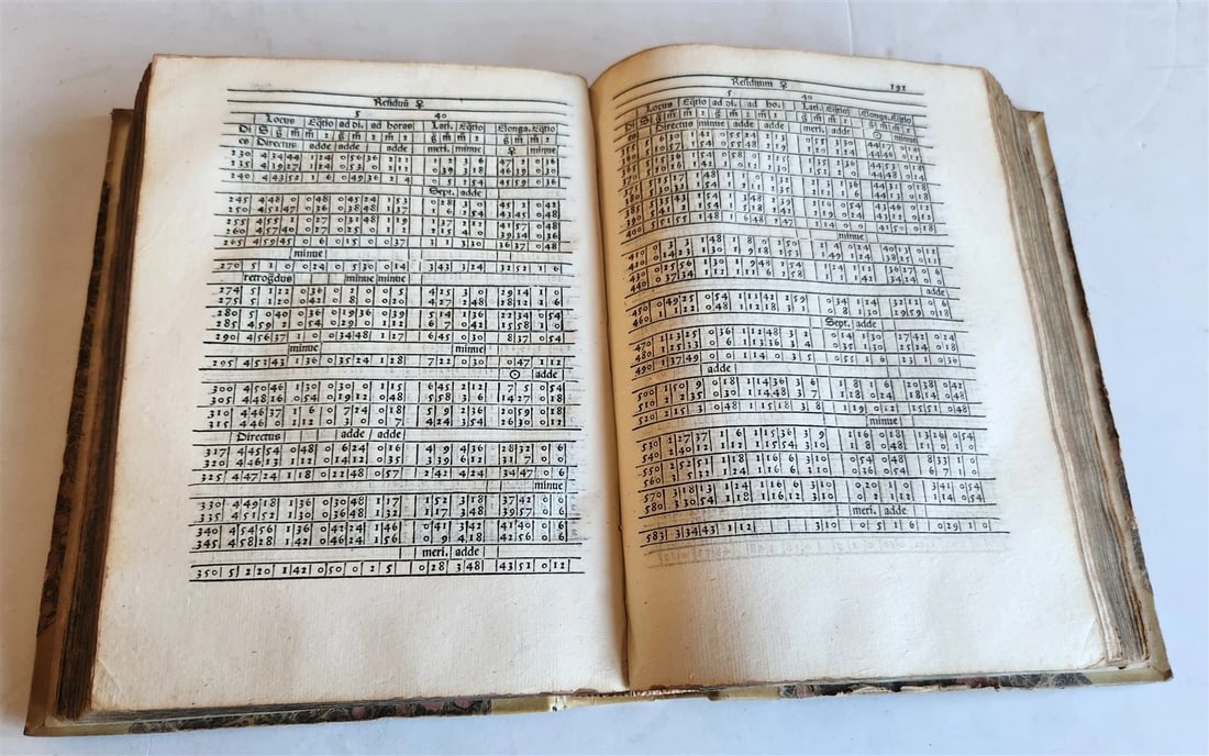 1526 ASTROLOGY ASTRONOMY TABULE Giovanni Bianchini POST-INCUNABULA antique RARE - 6