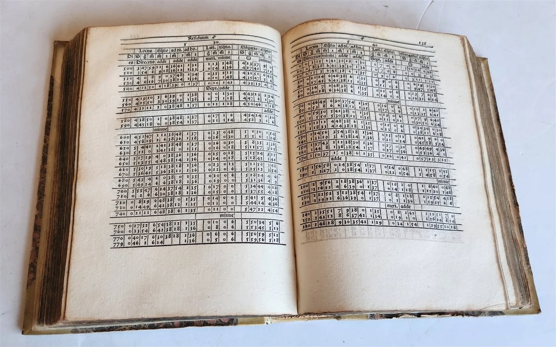 1526 ASTROLOGY ASTRONOMY TABULE Giovanni Bianchini POST-INCUNABULA antique RARE - 8