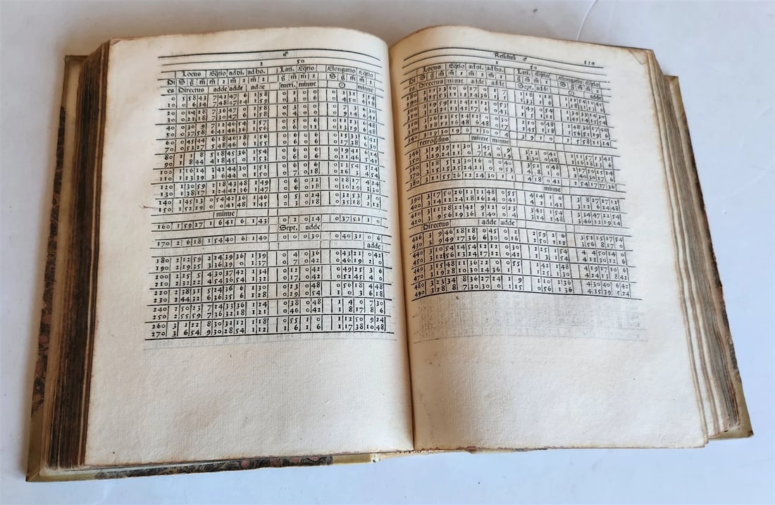 1526 ASTROLOGY ASTRONOMY TABULE Giovanni Bianchini POST-INCUNABULA antique RARE - 9