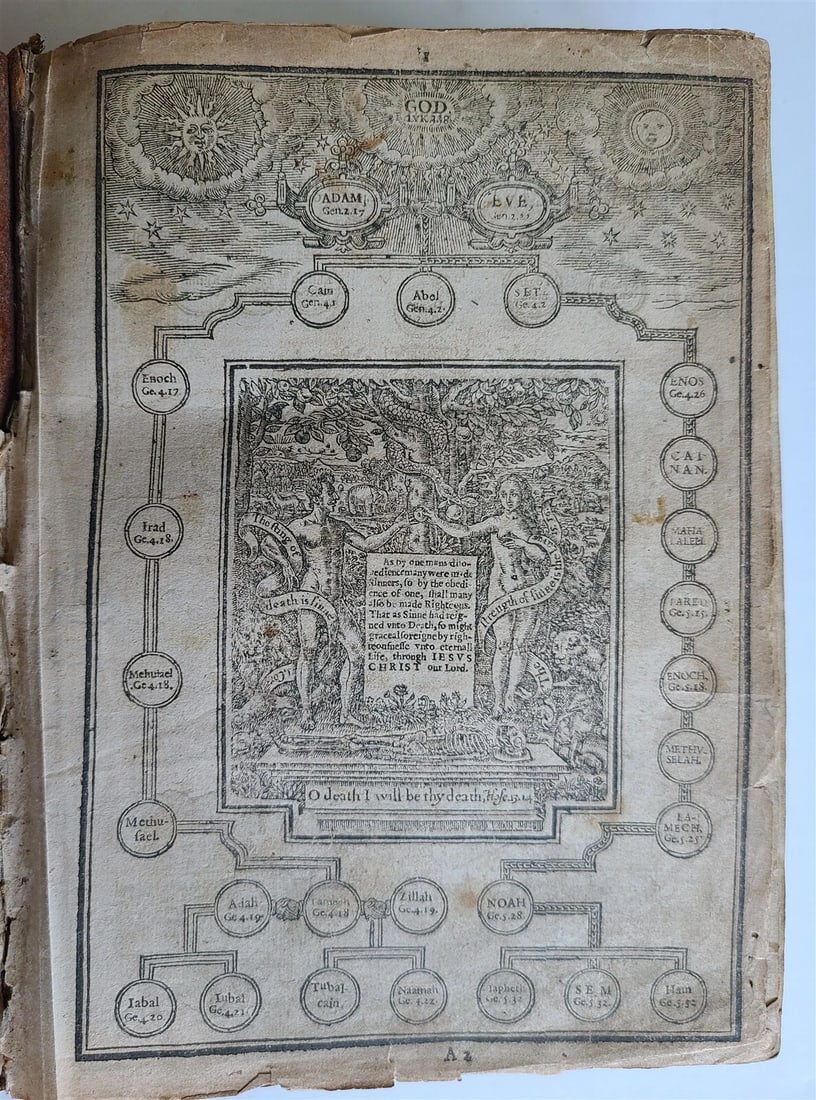 1631 BIBLE in ENGLISH ANTIQUE ILLUSTRATED Robert Barker OLD & NEW TESTAMENT 17c - 3