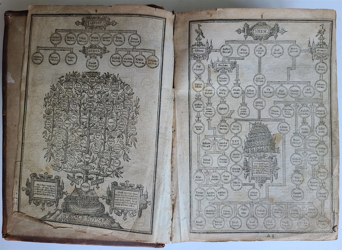 1631 BIBLE in ENGLISH ANTIQUE ILLUSTRATED Robert Barker OLD & NEW TESTAMENT 17c - 5