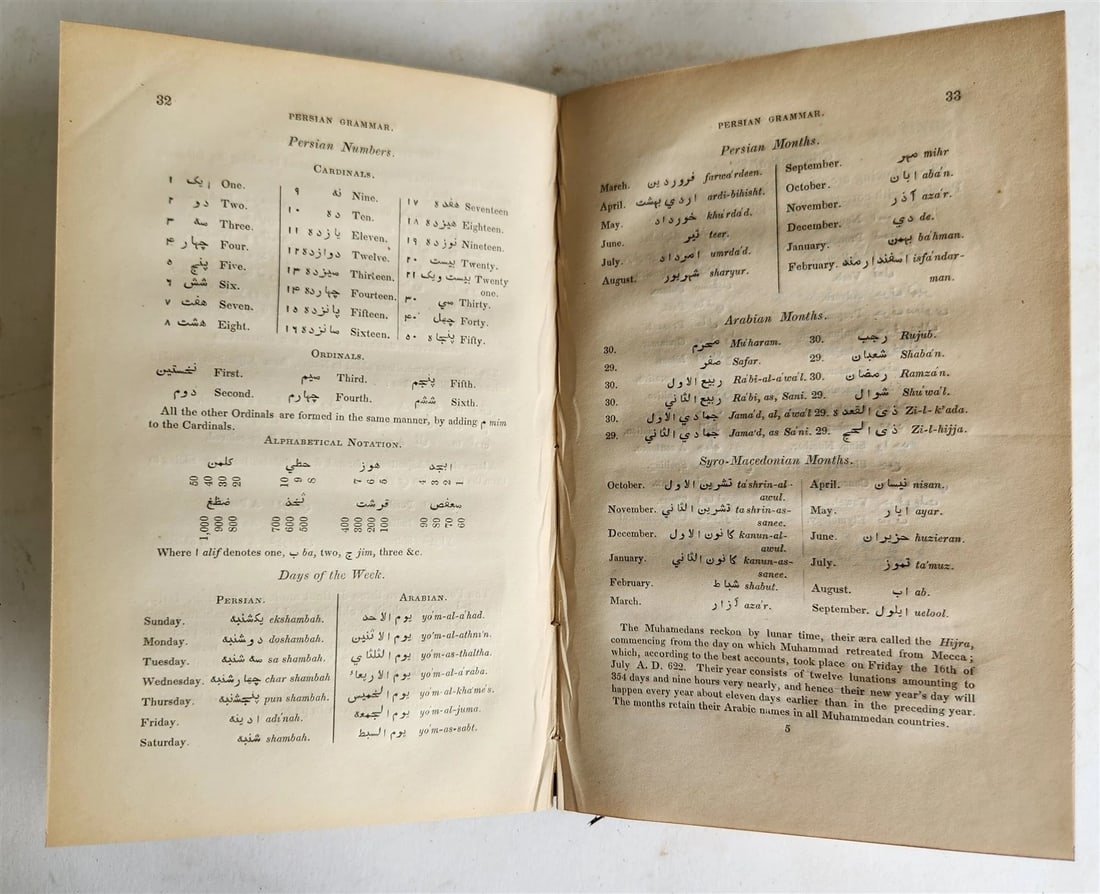 1853 ORIENTALIST'S GRAMMATICAL VADE-MECUM antique INDIAN & PERSIAN LANGUAGES - 5