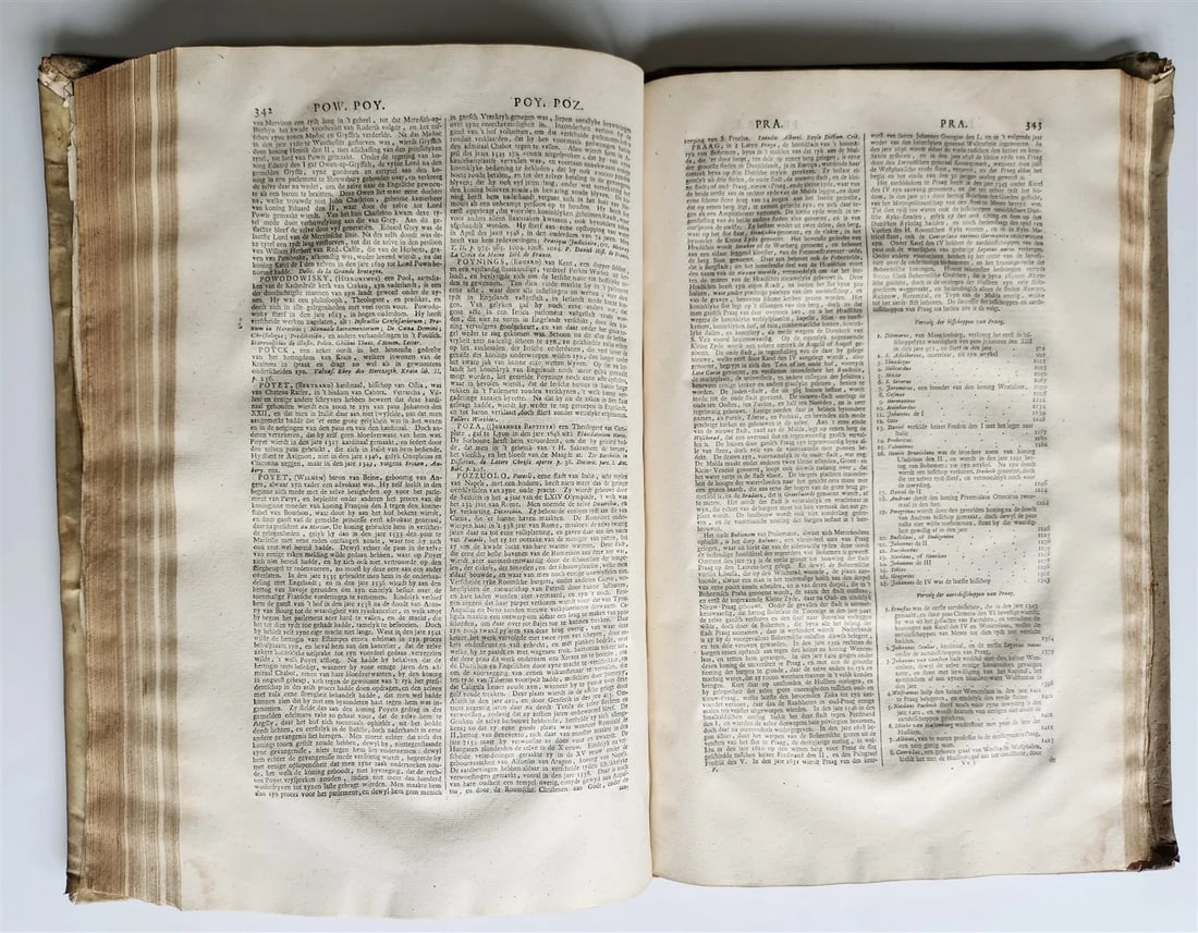 1733 HISTORICAL GEOGRAPHICAL GENEALOGICAL DICTIONARY 7 VOLS antique VELLUM FOLIO - 12