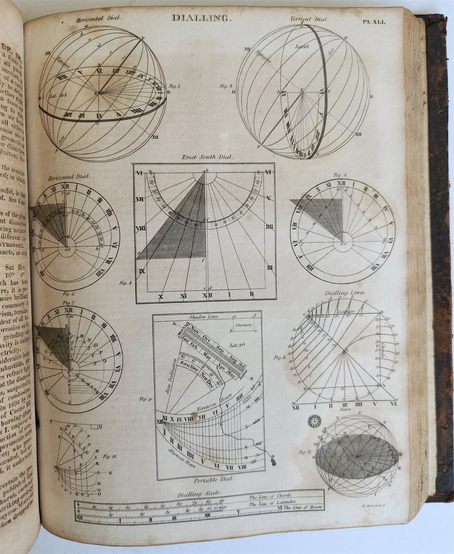 1822 NEW and COMPLETE DICTIONARY of ARTS and SCIENCES 3 VOLS. antique by GREGORY - 12