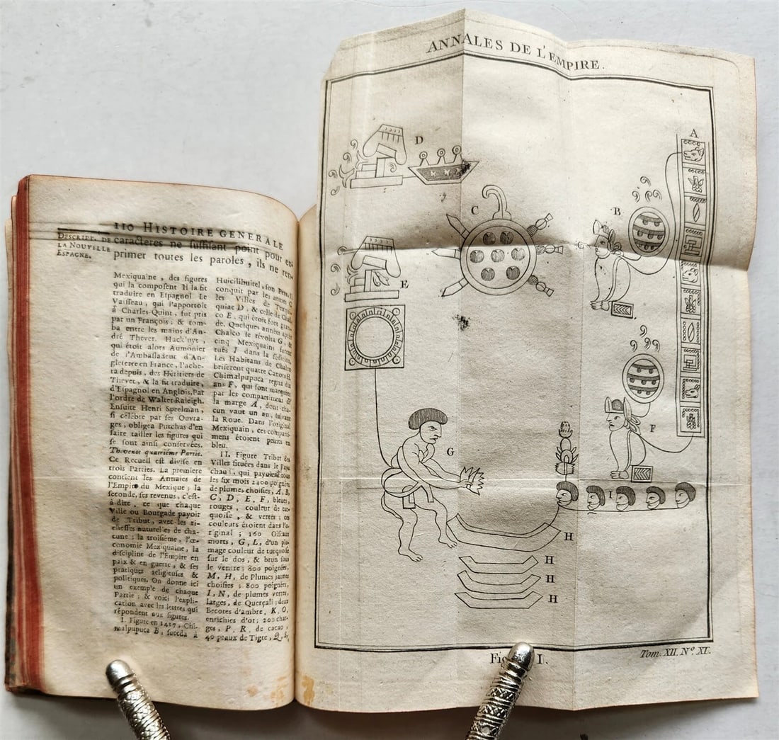 1754 HISTOIRE des VOYAGES illustrated MEXICO TRAVELS vol. 48 antique - 8