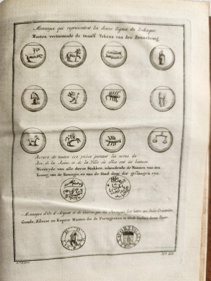 1755 TRAVELS TO INDIA antique Histoire generale des voyages vol. 13 ILLUSTRATED - 4