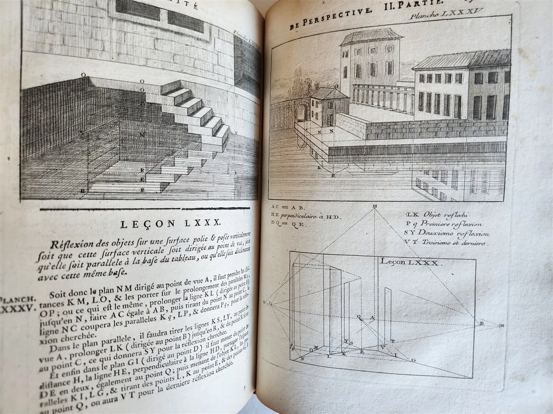 1750 TREATISE on PERPECTIVE for USE of ARTISTS antique ILLUSTRATED w/ 110 PLATES - 10