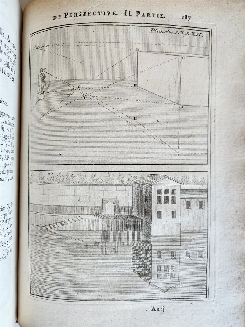 1750 TREATISE on PERPECTIVE for USE of ARTISTS antique ILLUSTRATED w/ 110 PLATES - 12