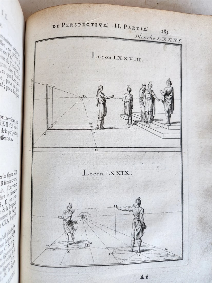 1750 TREATISE on PERPECTIVE for USE of ARTISTS antique ILLUSTRATED w/ 110 PLATES - 13
