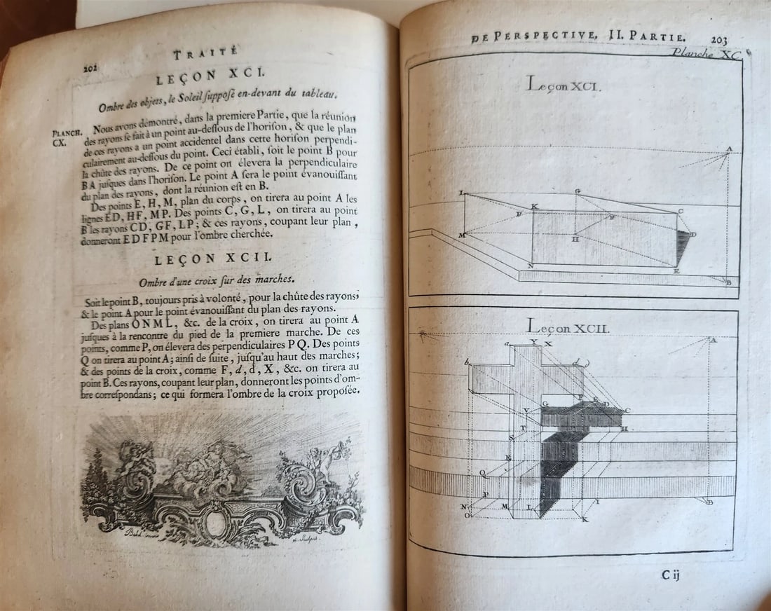 1750 TREATISE on PERPECTIVE for USE of ARTISTS antique ILLUSTRATED w/ 110 PLATES - 9