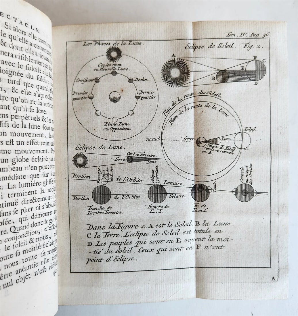 1739 SPECTACLE DE LA NATURE antique ILLUSTRATED w/ ASTRONOMY PLATES & MAPS - 8