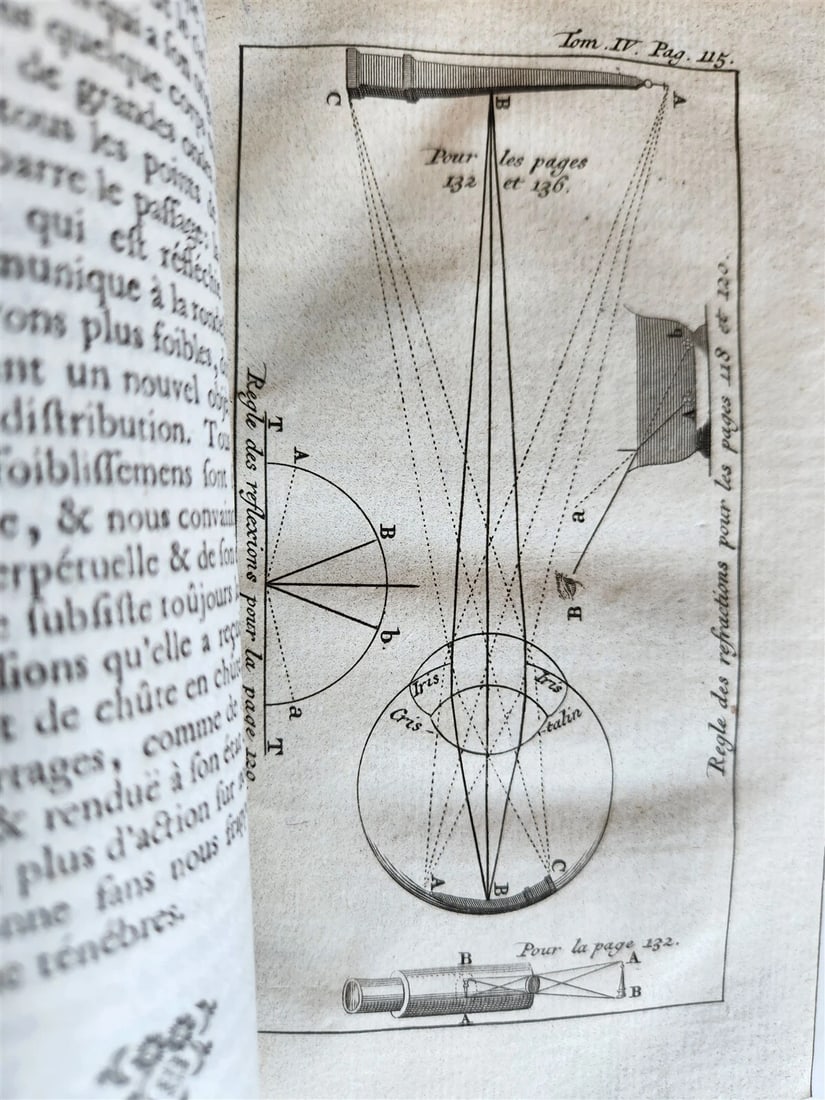 1739 SPECTACLE DE LA NATURE antique ILLUSTRATED w/ ASTRONOMY PLATES & MAPS - 9