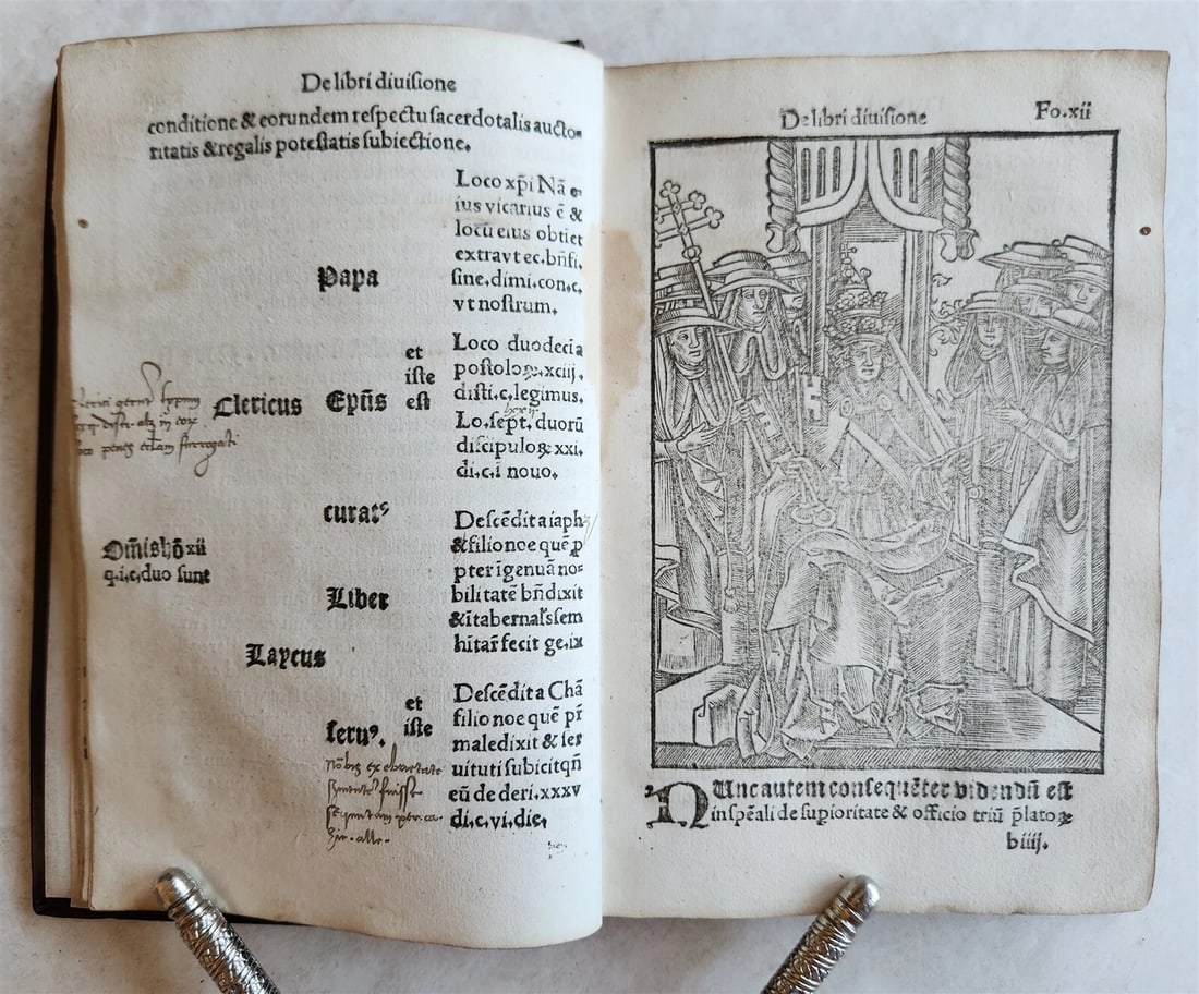 1509 POST-INCUNABULA ILLUSTRATED antique Quadruvium Ecclesie Quattuor by J.HUG - 12