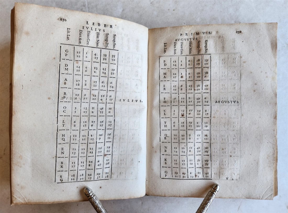 1599 THEOLOGICAL MATHEMATICAL NATURAL WORK AGAINST JEWS HERETICS antique VELLUM - 10