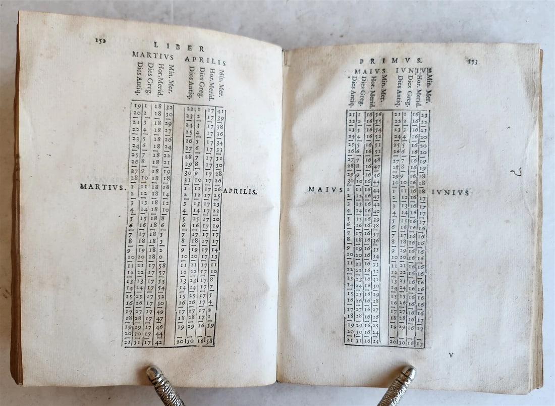 1599 THEOLOGICAL MATHEMATICAL NATURAL WORK AGAINST JEWS HERETICS antique VELLUM - 6