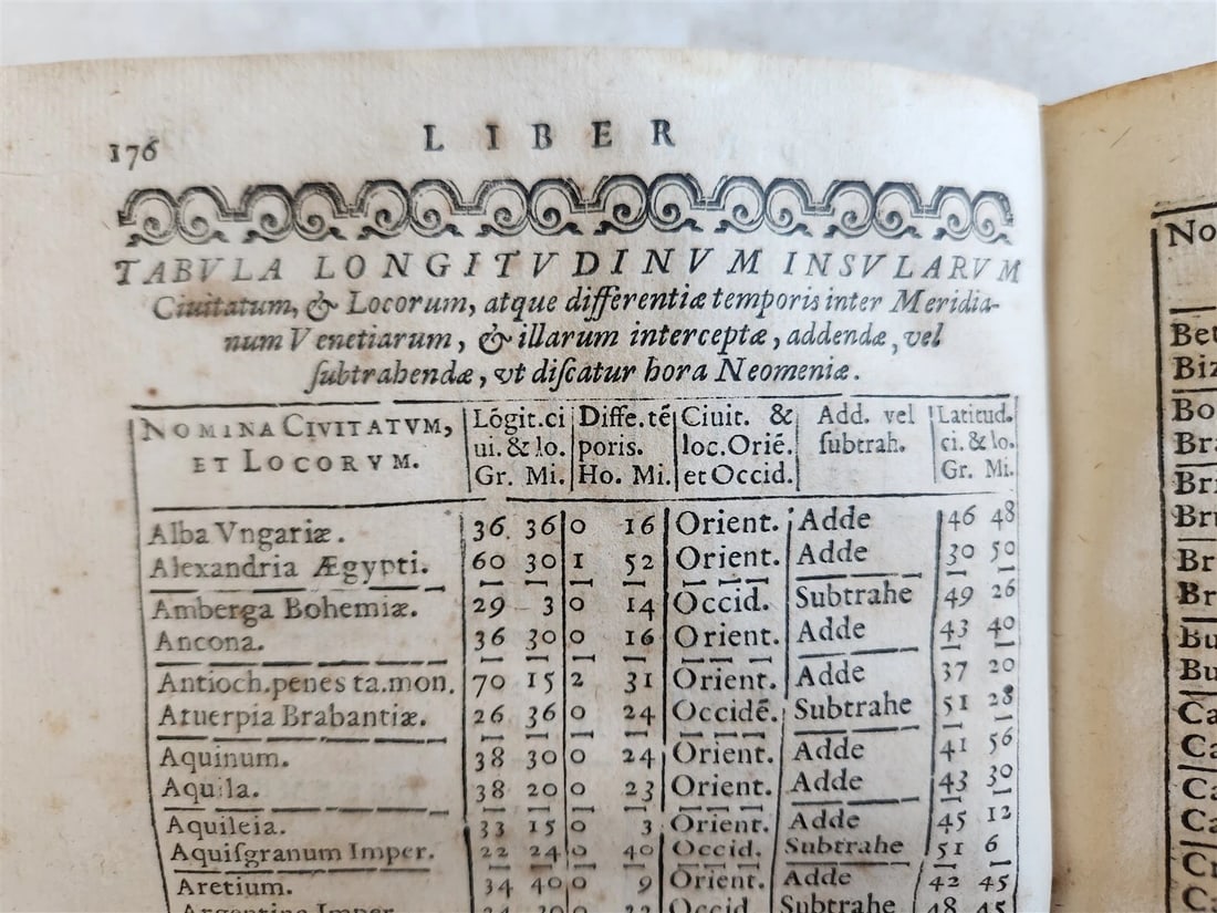 1599 THEOLOGICAL MATHEMATICAL NATURAL WORK AGAINST JEWS HERETICS antique VELLUM - 9
