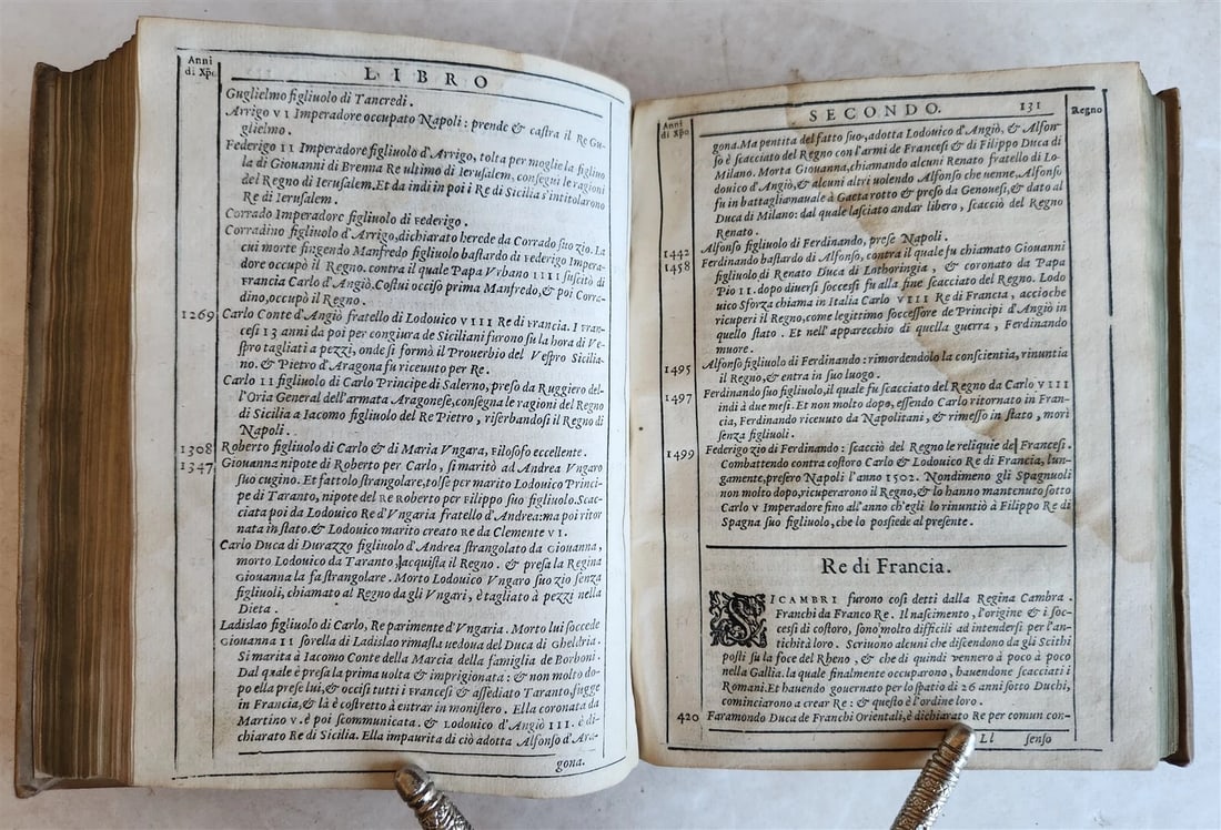 1580 CHRONOLOGY OF THE WORLD by F. SANSOVINO antique VELLUM BOUND - 5
