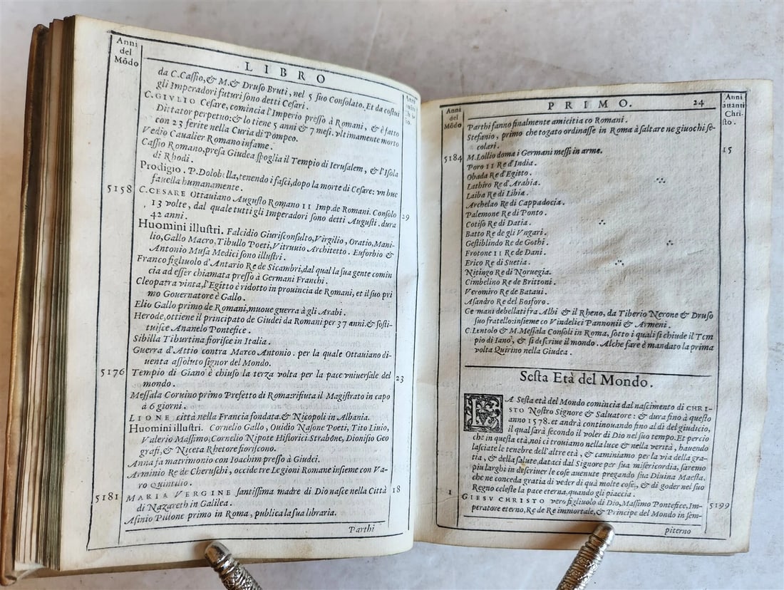 1580 CHRONOLOGY OF THE WORLD by F. SANSOVINO antique VELLUM BOUND - 8