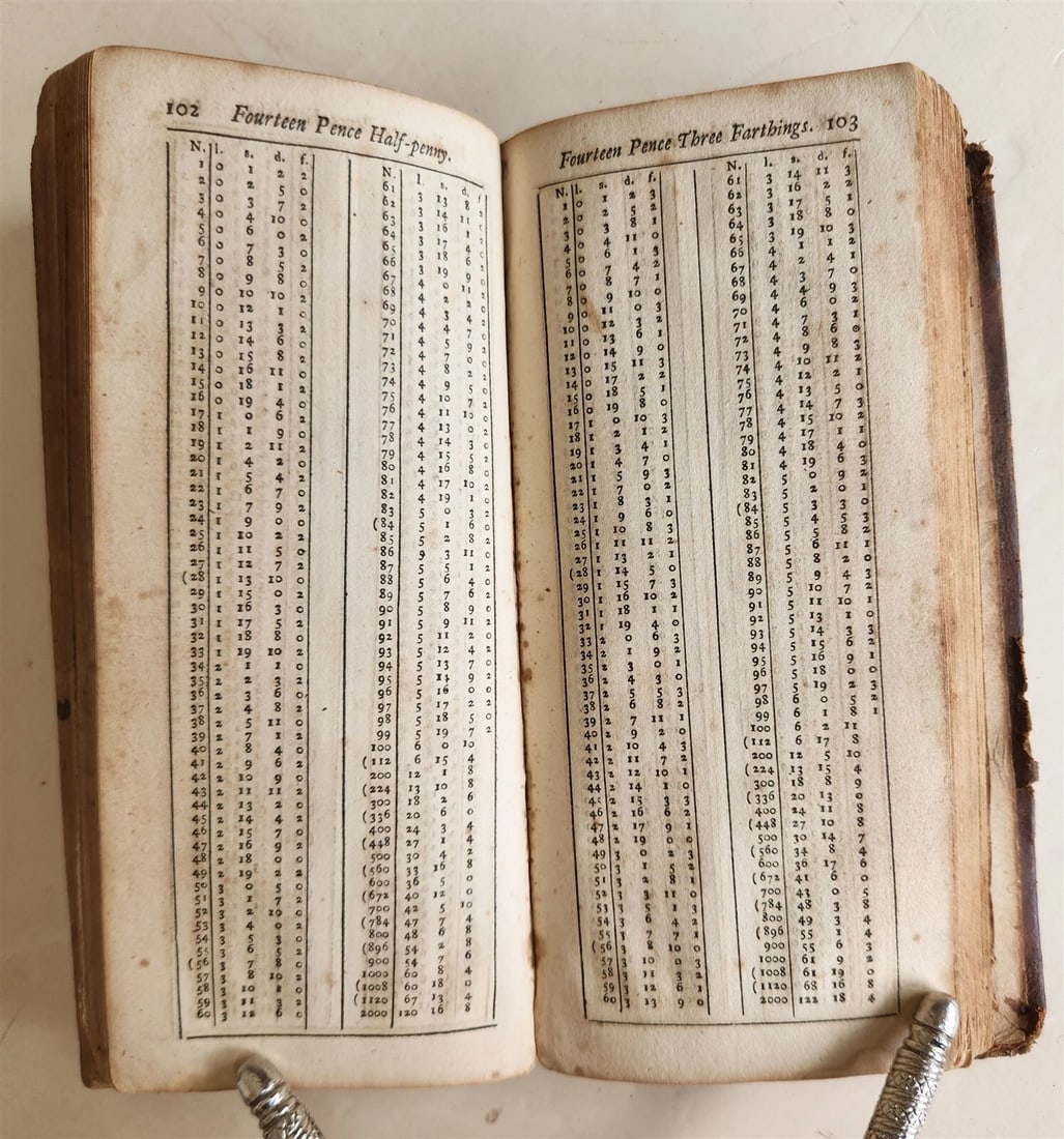 1766 VADE MADICUM POCKET COMPANION antique - 4