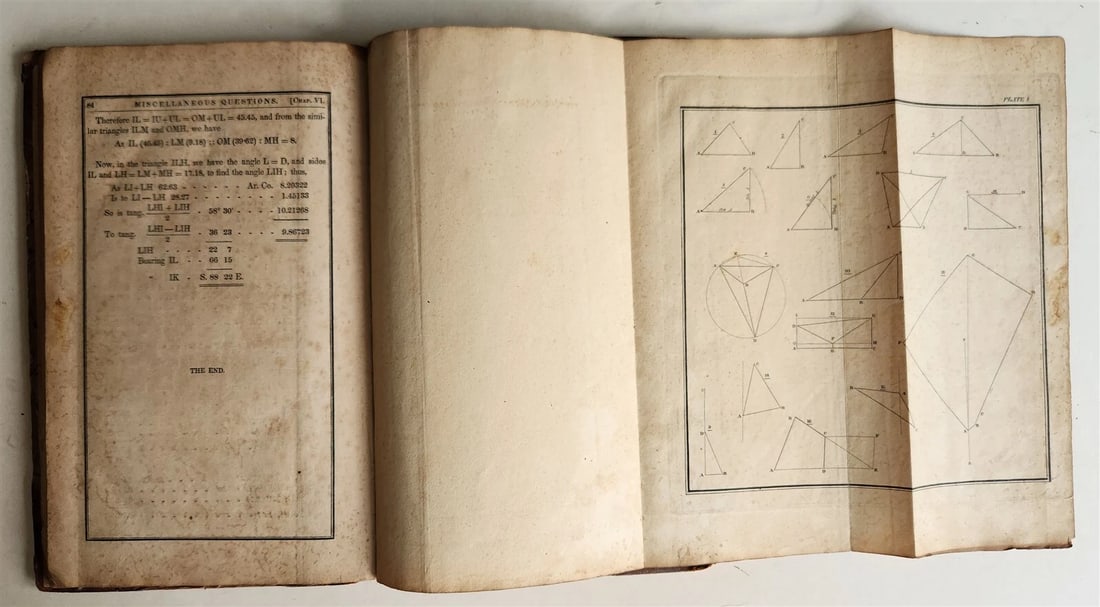1837 COMPLETE KEY to GUMMERE'S SURVEYING by SAMUEL ALSOP antique PHILADELPHIA - 9