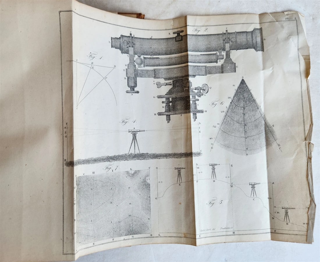 1870 ELEMENTS of SURVEYING & LEVELLING by CHARLES DAVIES antique ILLUSTRATED (1 of 8)