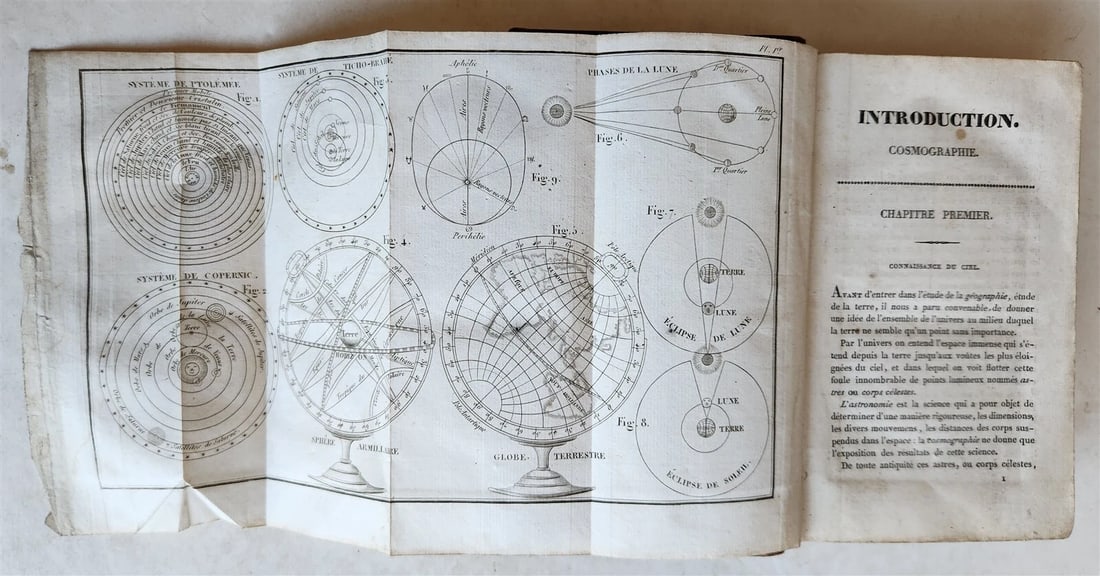 1828 GEORGAPHY in FRENCH antique ILLUSTRATED w/ 8 MAPS - 5