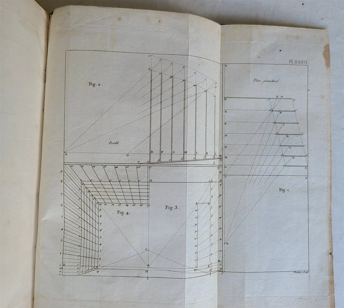 1799 ELEMENTS of PRACTICAL PERPECTIVE for ARTISTS ILLUSTRATED antique in French - 3