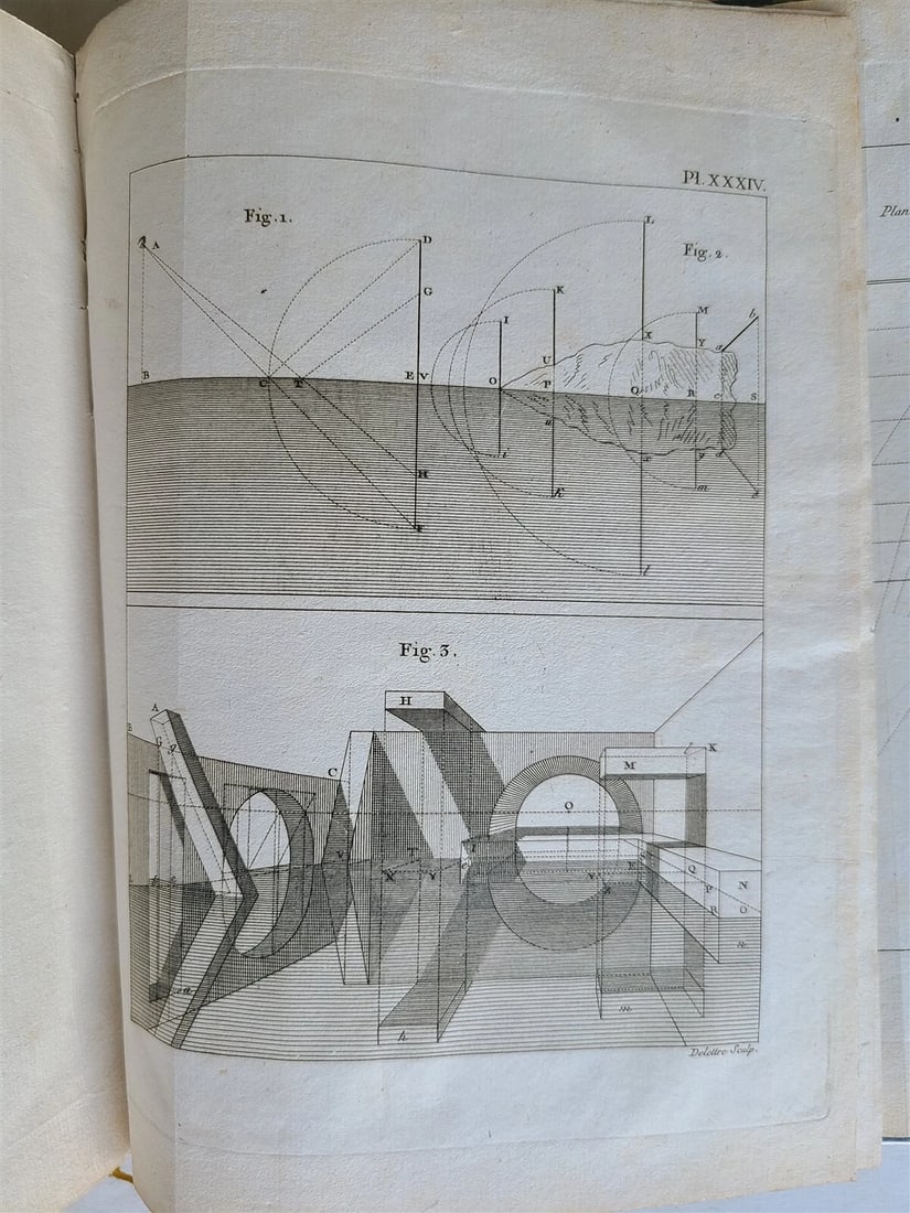 1799 ELEMENTS of PRACTICAL PERPECTIVE for ARTISTS ILLUSTRATED antique in French - 5