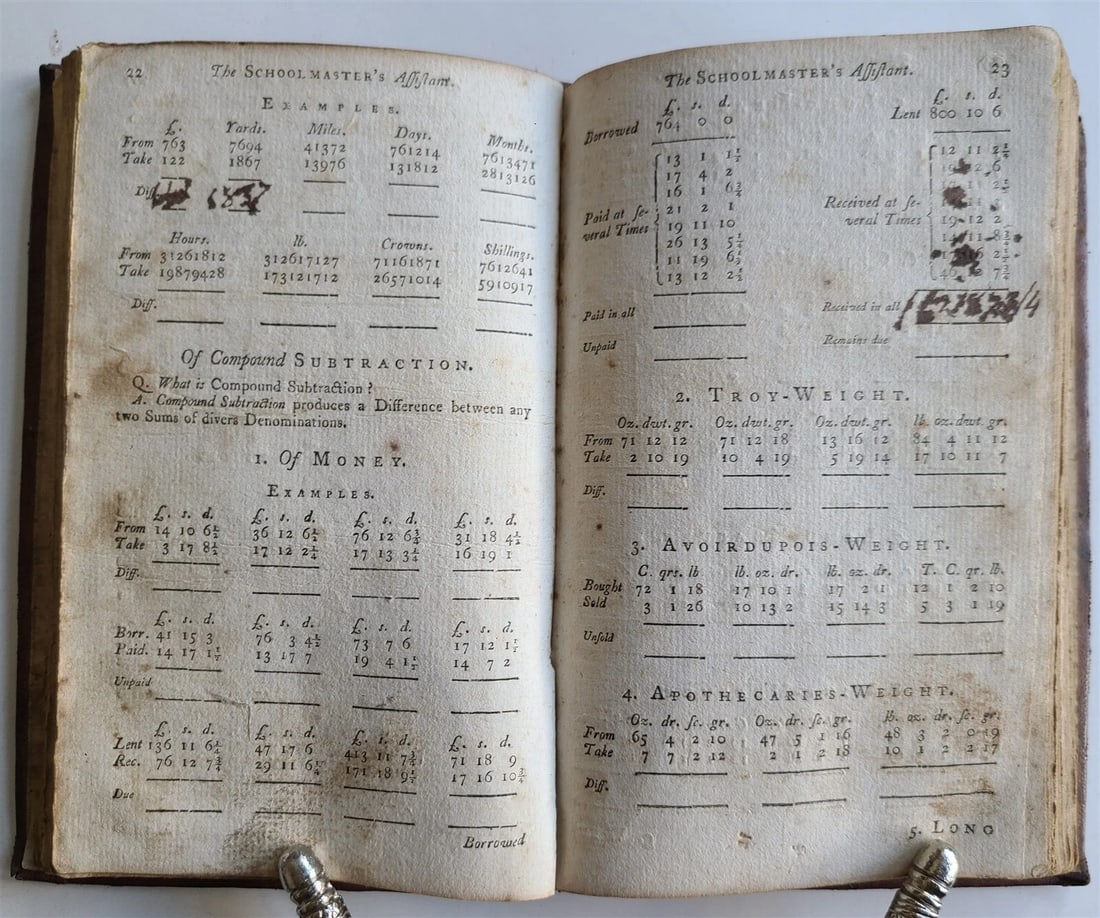 1796 SCHOOLMASTERS ASSISTANT COMPENDIUM of ARITHMETIC antique AMERICANA Dilworth - 5