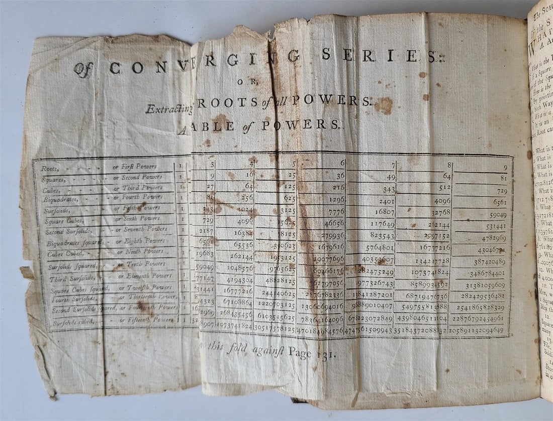 1796 SCHOOLMASTERS ASSISTANT COMPENDIUM of ARITHMETIC antique AMERICANA Dilworth - 6