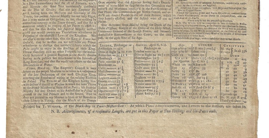 1733 Colonial America Journey Patapsko Annapolis - 4