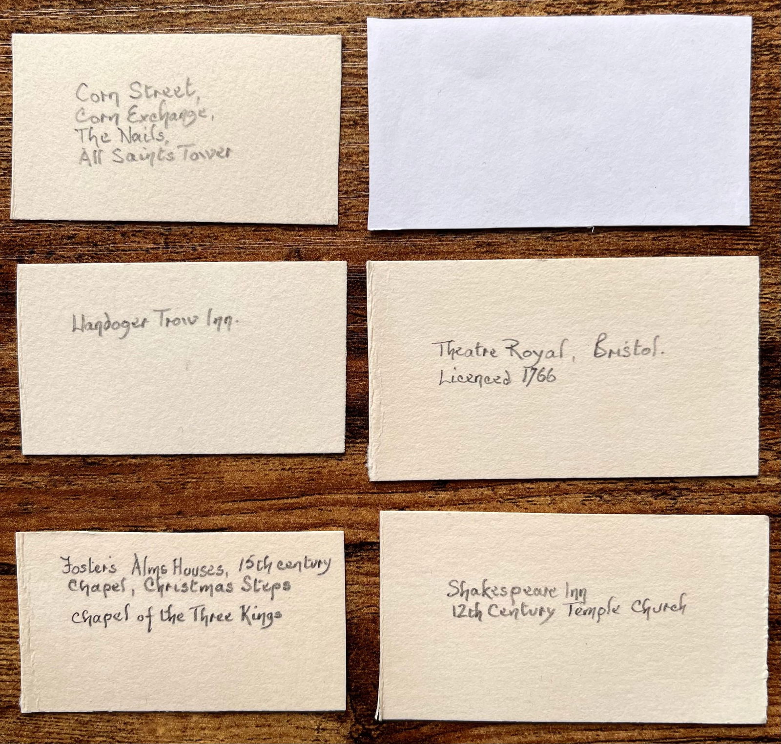 Jack Grunwell; Set of Six Miniature Watercolors of Historic Bristol Streets and Buildings - 6