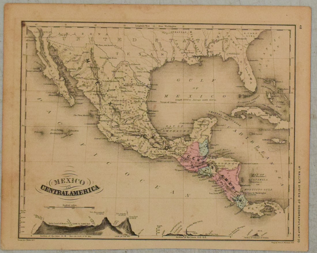 1862 McNally Map of Mexico and Central America -- Mexico and Central America (1 of 1)