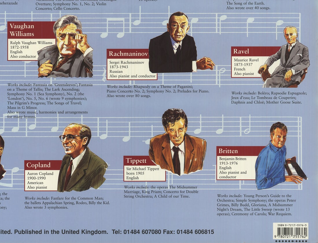 Artist Unknown - Famous Composers - Offset Lithograph 30.5" x 21" - 3