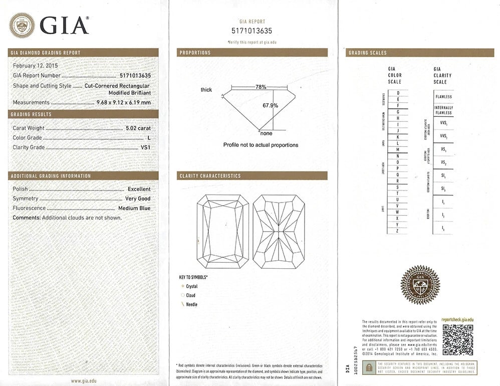 Diamond Stud EARRINGS 14k White Gold Over 5-ct Each GIA Reports Estate Jewelry - 5
