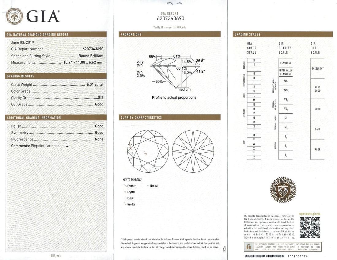 Verdura Vintage Ring 18k Gold Diamond 5.01-carat J SI2 GIA Estate Jewelry - 10