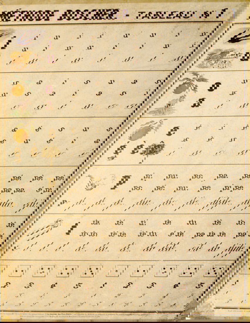FRENCH ANTIQUE SCHOOL EDUCATIONAL BOARD early 20th - 4