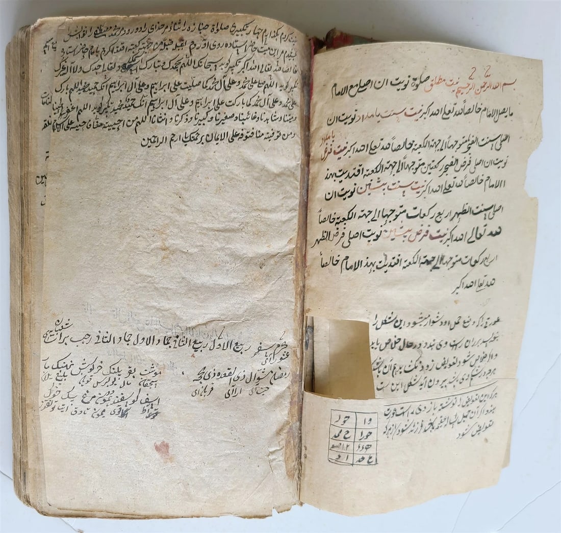 1838 ARABIC MANUSCRIPT ISLAMIC LAW BOOK antique Mukhtasar al-Wiqayah SADR - 5