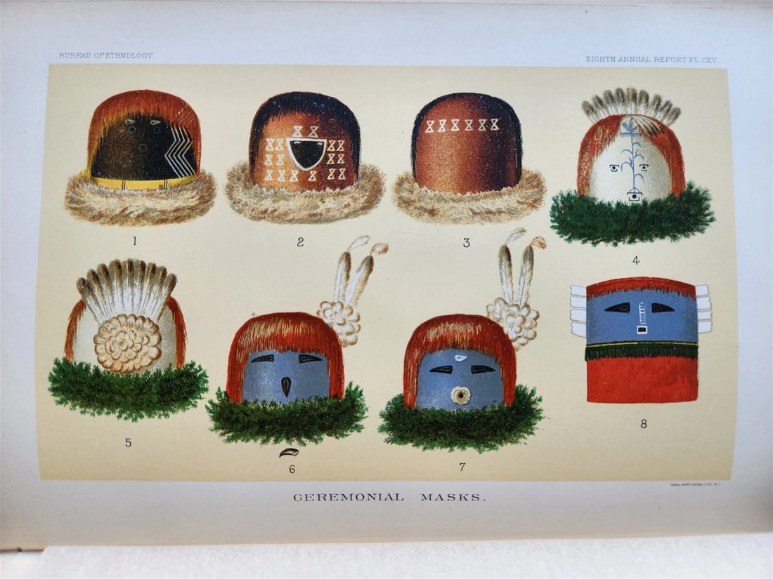 1886-1887 REPORT of AMERICAN BUREAU of ETHNOLOGY by J.POWELL antique ILLUSTRATED - 6