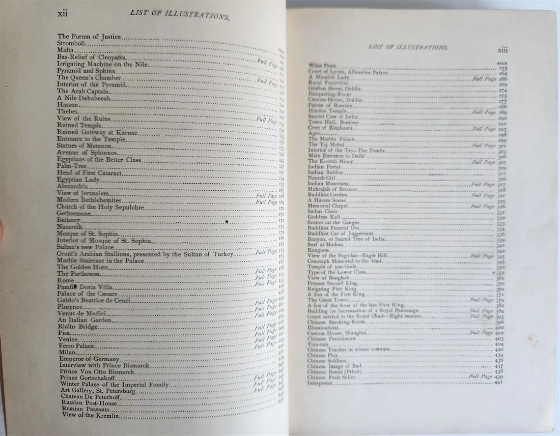 1881 TRAVELS OF GENERAL GRANT by HEADLEY antique ILLUSTRATED - 4