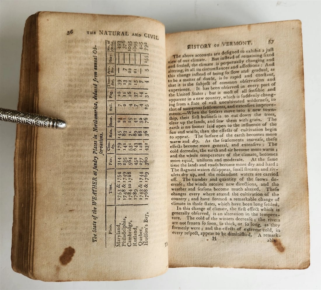 1794 THE NATURAL AND CIVIL HISTORY OF VERMONT antique AMERICANA - 4