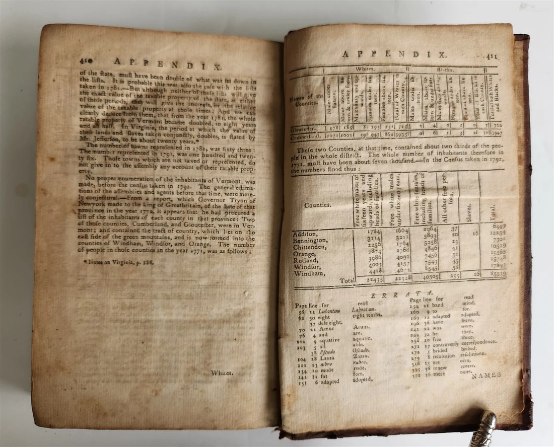 1794 THE NATURAL AND CIVIL HISTORY OF VERMONT antique AMERICANA - 7