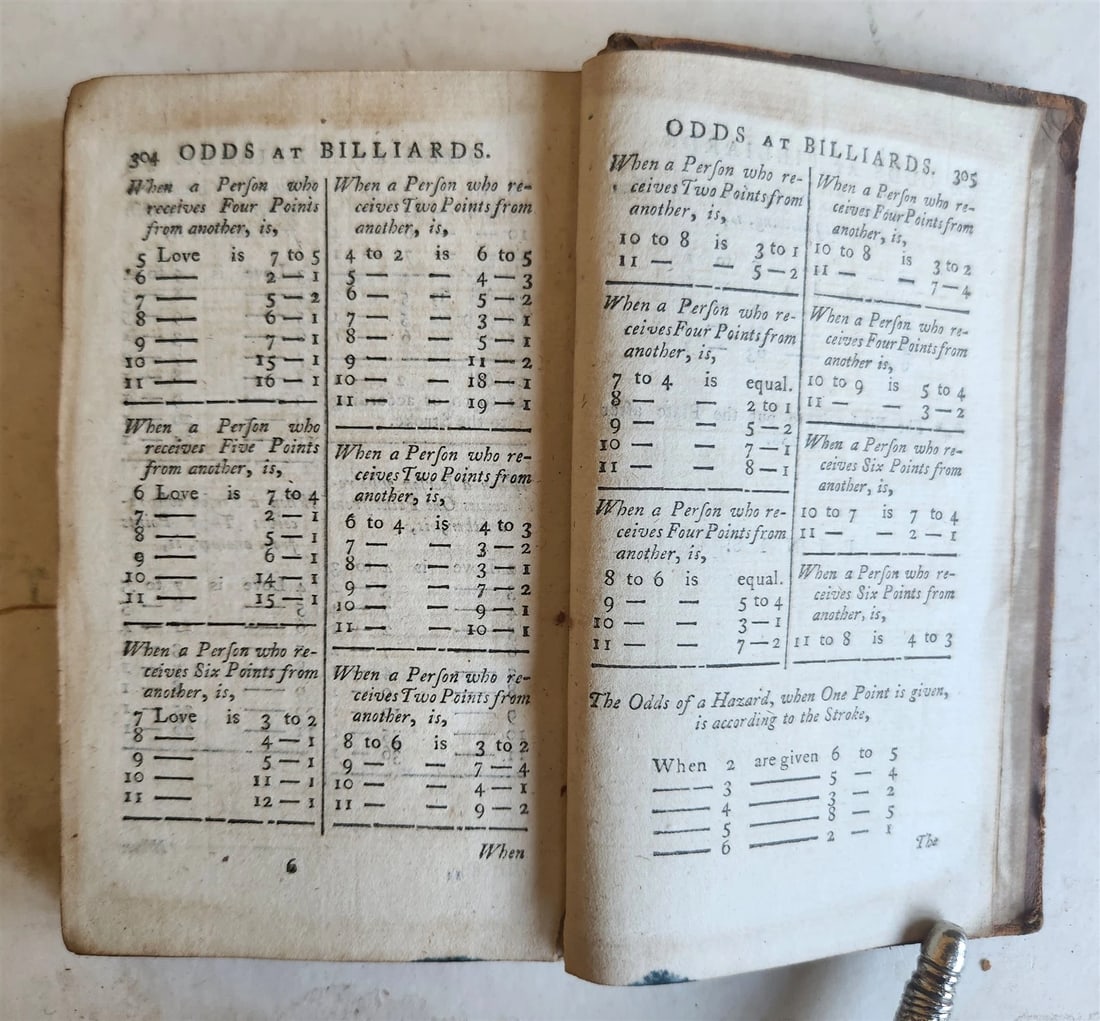 1786 HOYLE'S GAMES IMPROVED antique in ENGLISH - 10