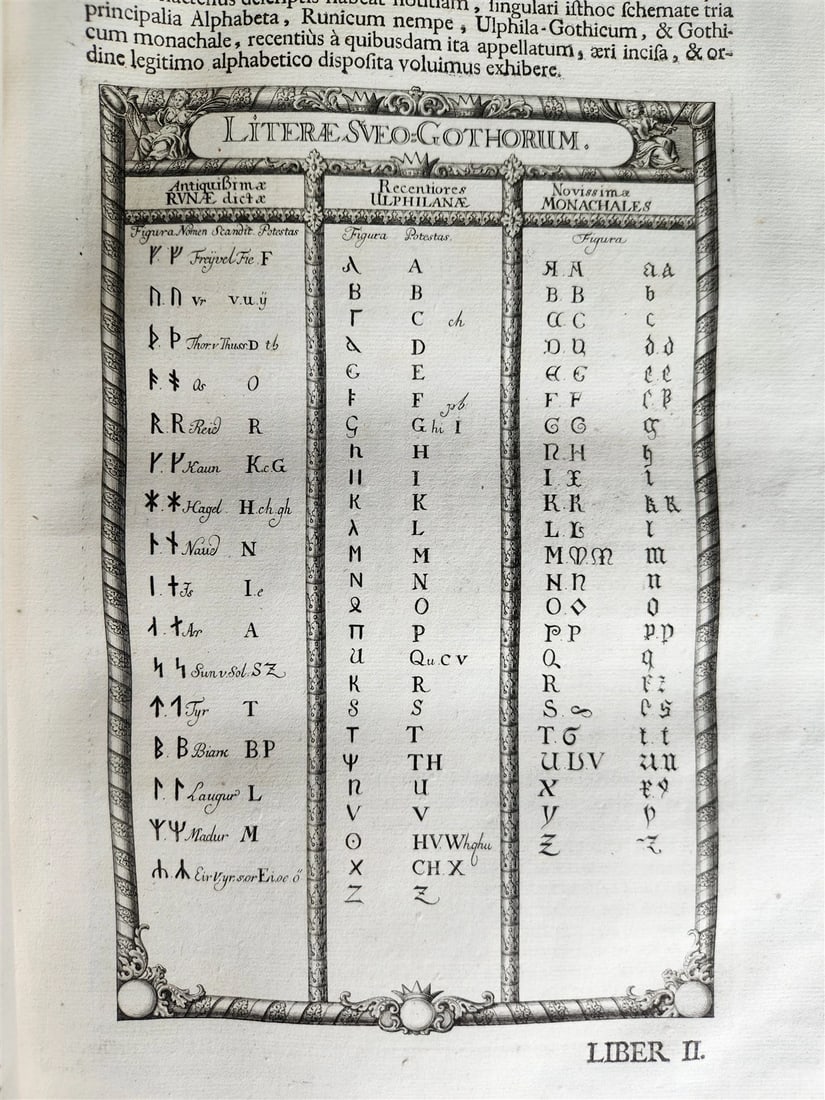 1732 CHRONICON GOTWINCENSE ABBEY ILLUSTRATED antique VELLUM BOUND MASSIVE FOLIO - 11