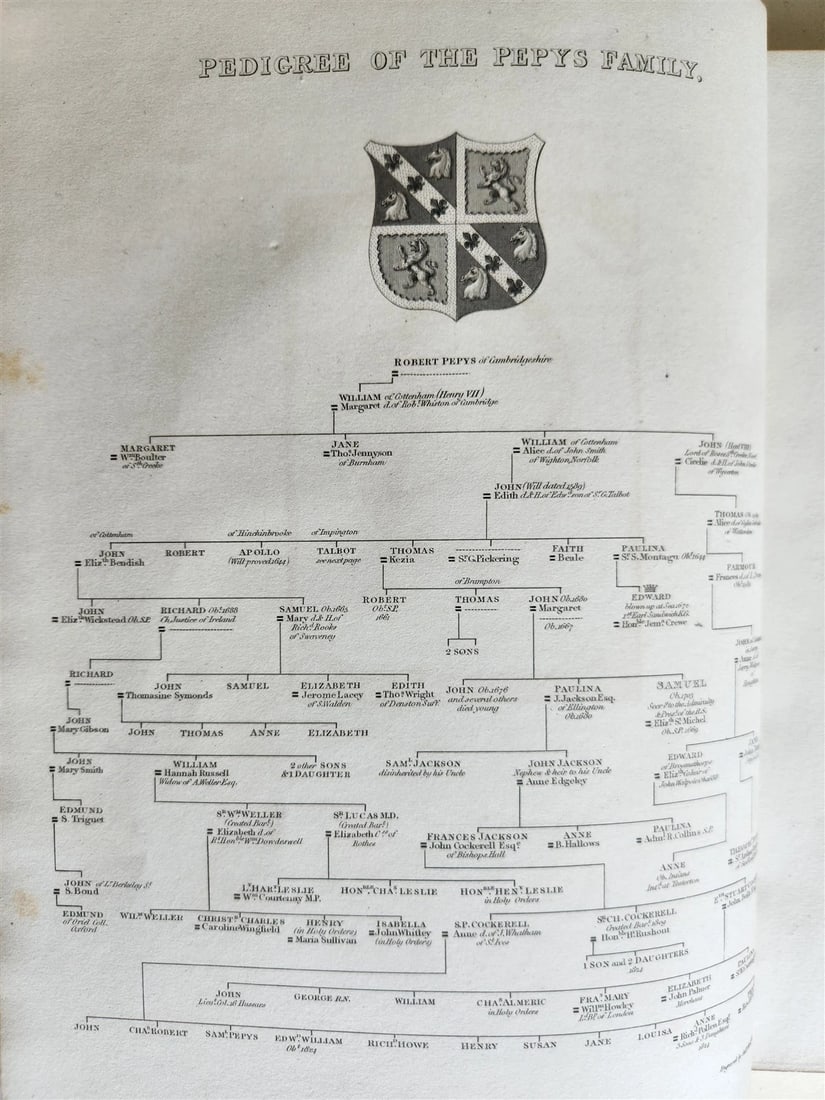 1825 PEPYS'S MEMORIES 2 VOLUMES antique ILLUSTRATED in ENGLISH 1st EDITION folio - 7