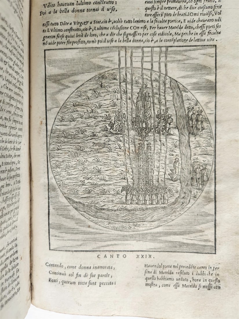 1544 DIVINE COMEDY by DANTE ALIGHIERI antique ILLUSTRATED 16th century SCARCE - 11